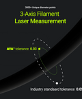 PLA 2.0 Black - ATA®