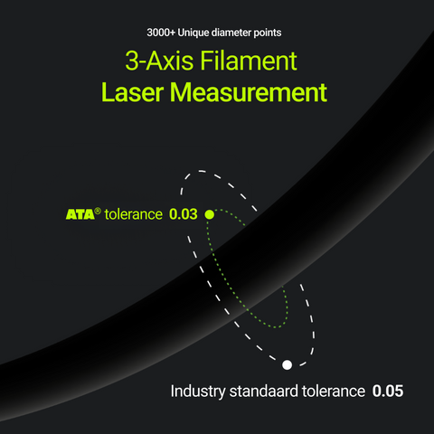 PLA 2.0 Black - ATA®